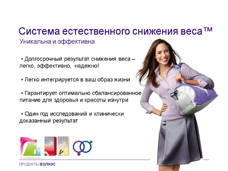 Система естественного снижения веса™ Уникальна и эффективна  • Долгосрочный результат снижения веса –